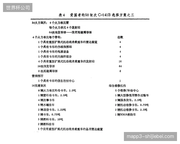 大型赛事票务风控范式将在三年内从被动拦截转向主动预测